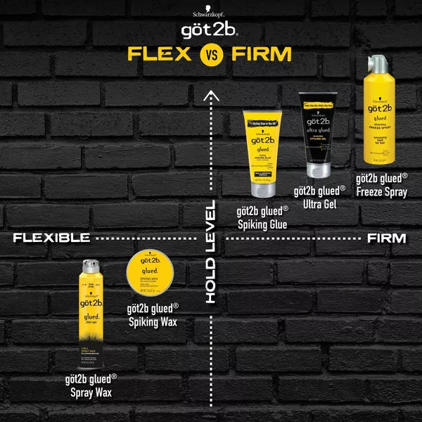 PREVENTA Got2b Spray fijador