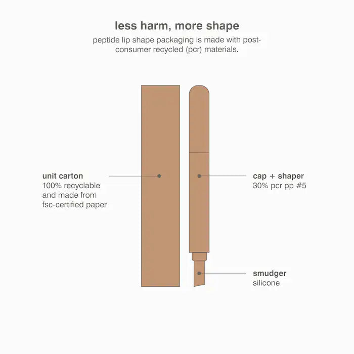 rhode | Peptide lip shape - Twist