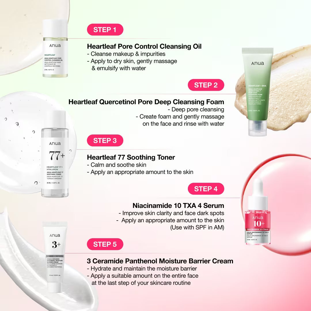 Set Skincare | Anua