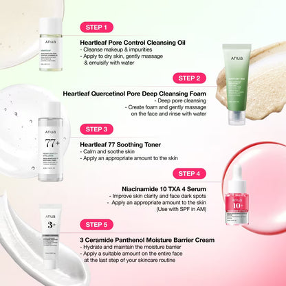 Set Skincare | Anua