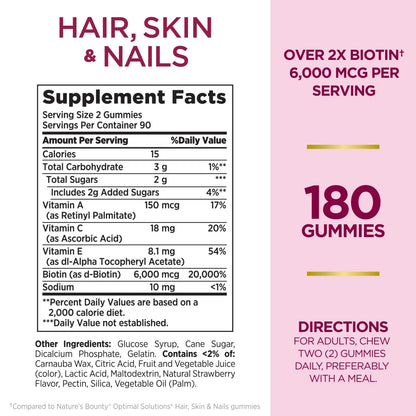 Hair, skin and nails ADVANCE 180 Gummies BIOTINA