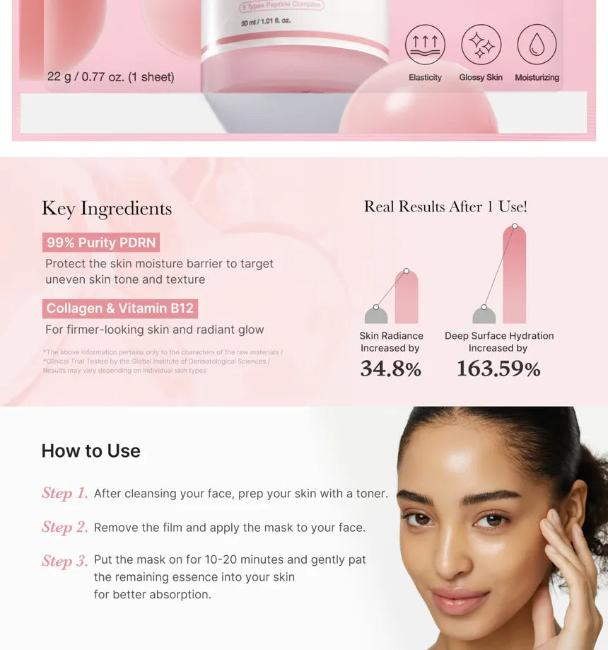 Medicube - Mascarilla Facial PDRN Pink Vita Coating Mask