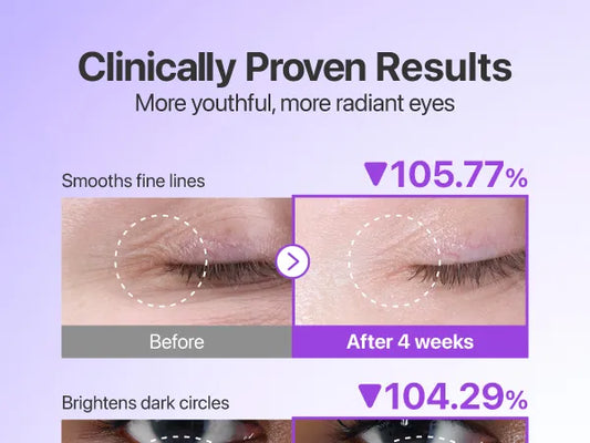 Numbuzin | Crema contorno de ojos No.9 NAD+ Retinol Volumetox