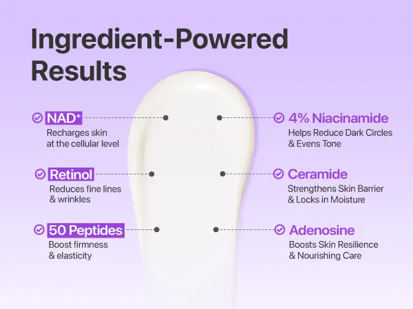 Numbuzin | Crema contorno de ojos No.9 NAD+ Retinol Volumetox