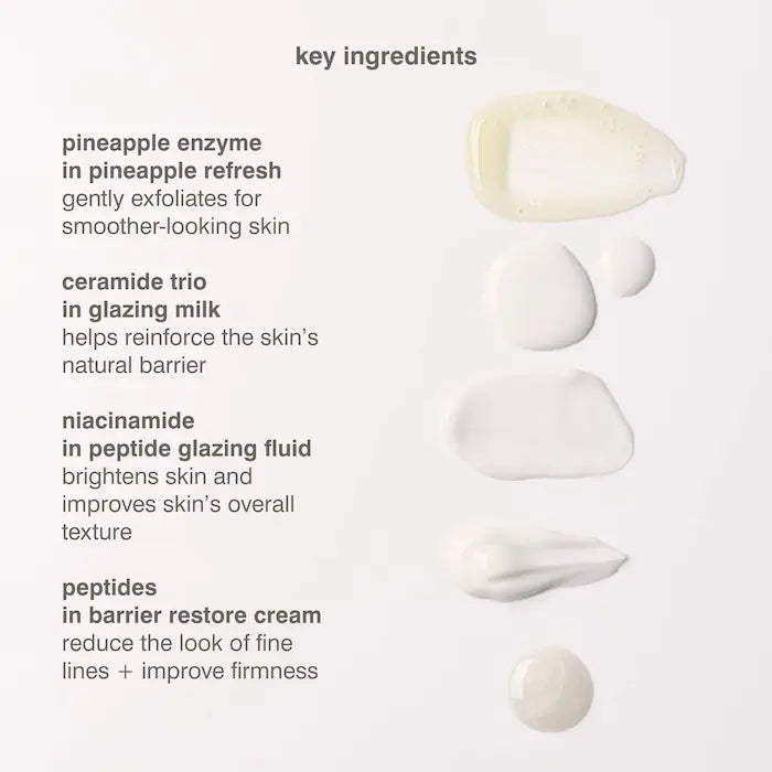 Set Mini Glazed Skincare Essencial