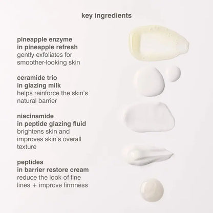 Set Mini Glazed Skincare Essencial